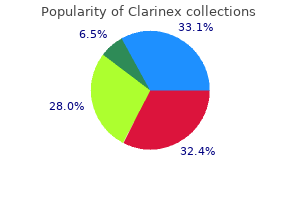 order line clarinex