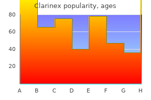 clarinex 5mg online