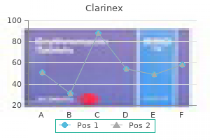 buy clarinex 5mg lowest price