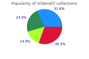 cheap sildenafil 25mg on-line