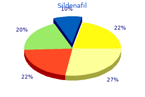 order sildenafil 100mg with amex