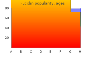 cheap fucidin 10 gm without prescription