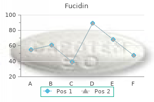 order 10gm fucidin free shipping