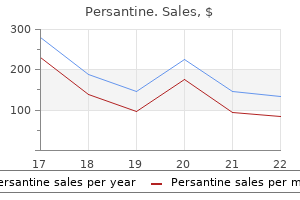 buy 100mg persantine