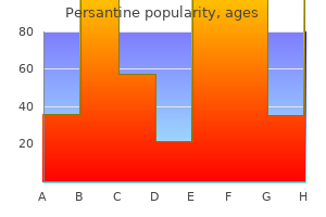 generic persantine 100mg overnight delivery