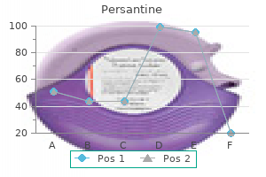 discount 25 mg persantine free shipping