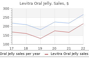 order levitra oral jelly 20mg overnight delivery