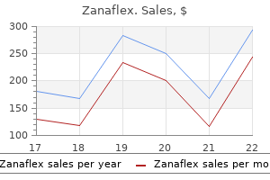 cheap zanaflex 2 mg online