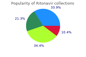 purchase 250mg ritonavir fast delivery