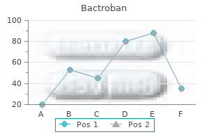 purchase bactroban 5gm without a prescription