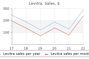 buy levitra 10mg online