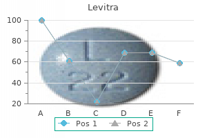 cheap 20mg levitra otc