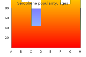 buy line serophene