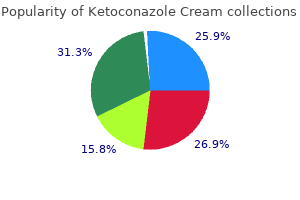 15gm ketoconazole cream with mastercard