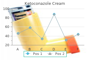 buy ketoconazole cream 15 gm without prescription