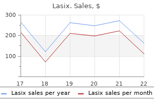 buy lasix now