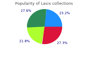 buy discount lasix on-line