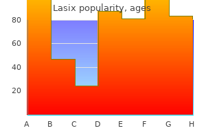 buy lasix 40 mg on-line