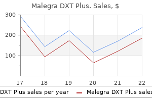 buy 160 mg malegra dxt plus overnight delivery