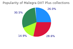 discount 160 mg malegra dxt plus mastercard