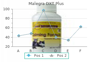 cheap 160 mg malegra dxt plus with amex