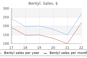 cheap 20mg bentyl with mastercard