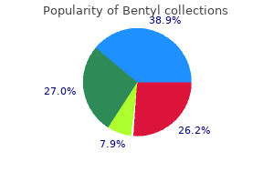 buy generic bentyl online