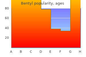 order bentyl 20mg free shipping