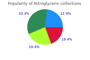 cheap 6.5 mg nitroglycerin fast delivery