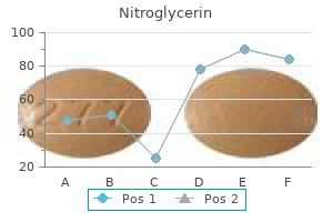 order generic nitroglycerin line