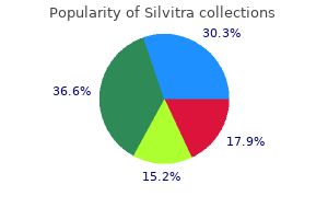 order cheap silvitra