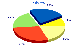 order 120mg silvitra with visa