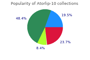 buy atorlip-10 10mg without prescription