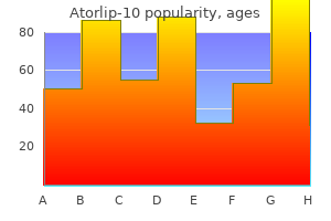 cheap atorlip-10 10mg without a prescription