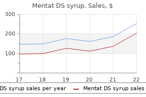 order mentat ds syrup 100ml line