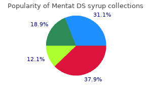 buy mentat ds syrup without a prescription