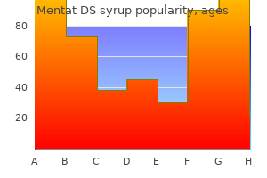 order mentat ds syrup 100ml otc