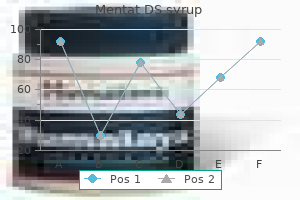 buy mentat ds syrup now