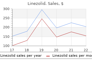 order linezolid 600 mg free shipping