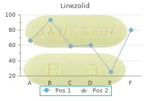 purchase linezolid 600 mg visa