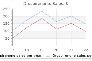 order 3.03 mg drospirenone free shipping