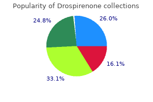 order drospirenone 3.03mg with visa