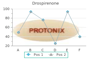 generic drospirenone 3.03mg otc