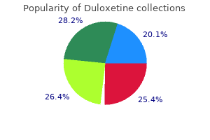 buy duloxetine from india