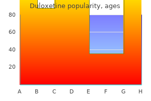 cheap duloxetine 20mg amex