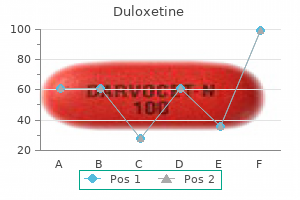 generic duloxetine 40 mg on-line