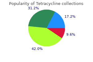 generic 500 mg tetracycline visa