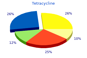 purchase tetracycline with a visa