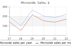 purchase microzide 12.5mg online