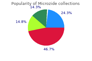 effective 12.5 mg microzide